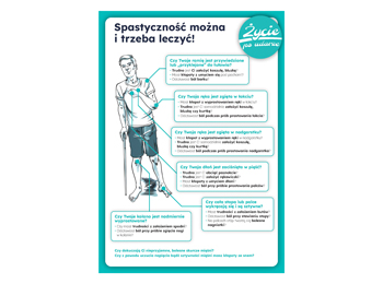Objawy spastyczności - infografika