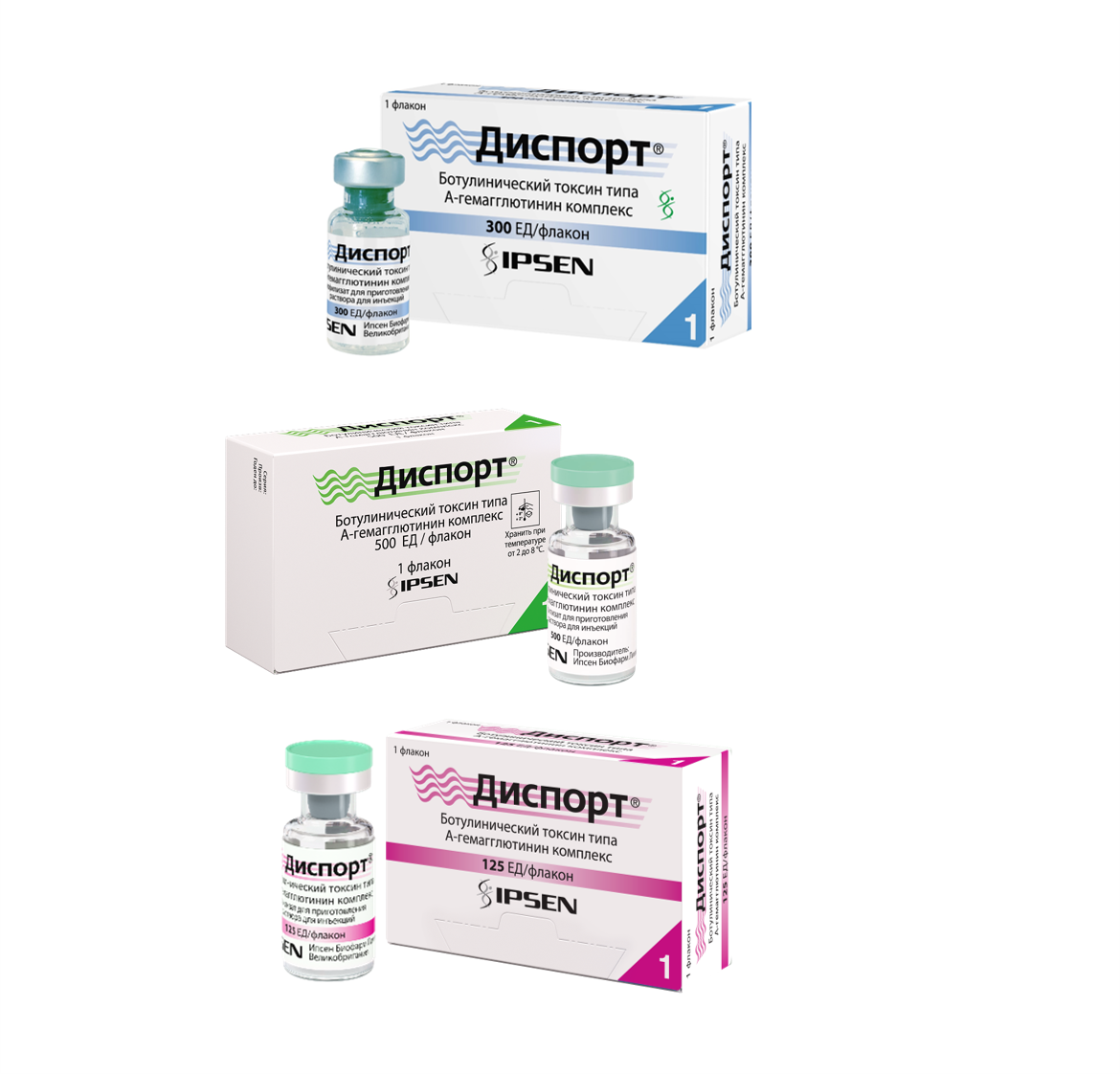 Диспорт® (ботулинический токсин типа А – гемагглютинин комплекс)