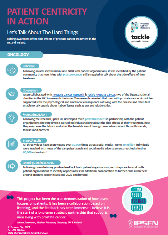 Raising awareness of prostate cancer treatment side effects in the UK