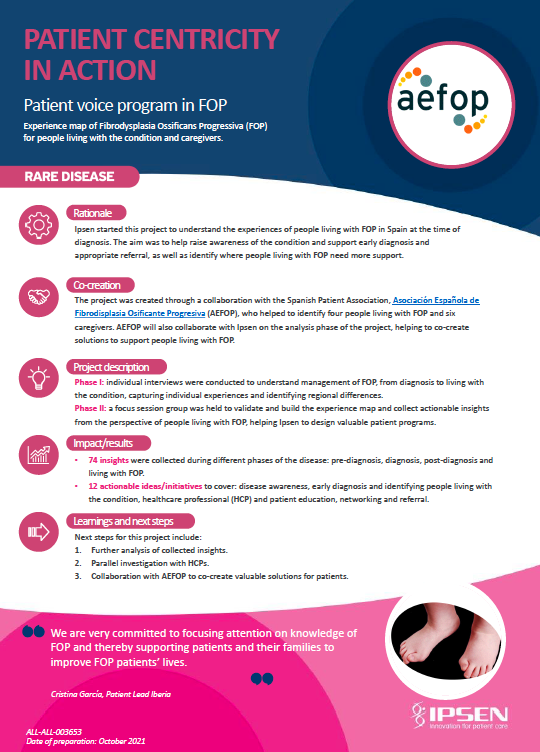 Patient voice program in FOP