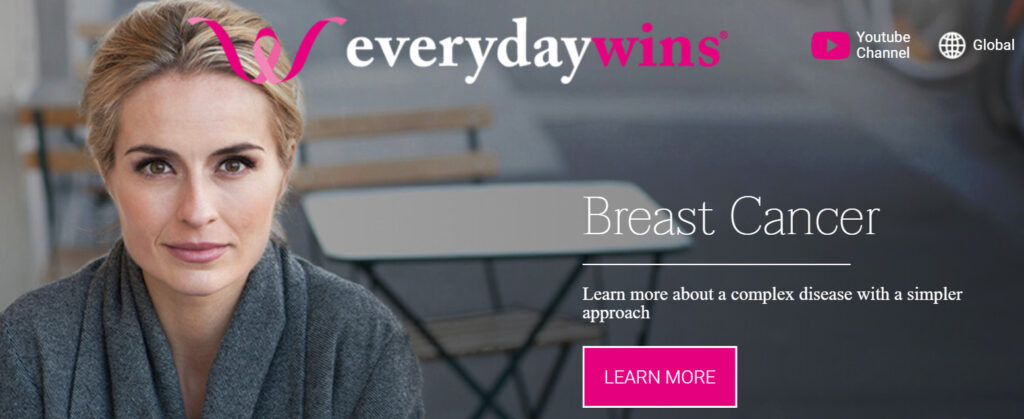 everydaywins® (cancer du sein)