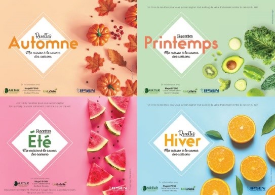 Co-creating recipe guides with the kidney cancer patient community to tackle undernutrition during treatment Co-creating recipe guides with the kidney cancer patient community to tackle undernutrition during treatment