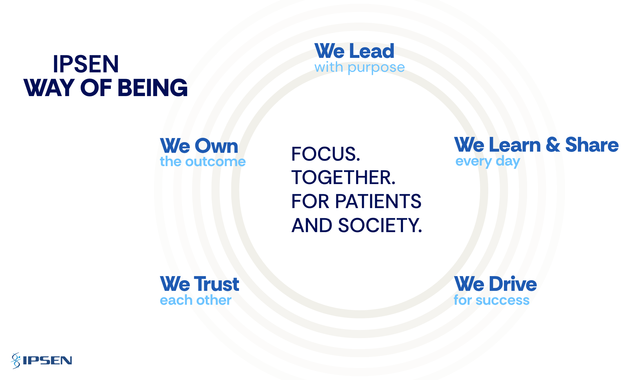 Our values