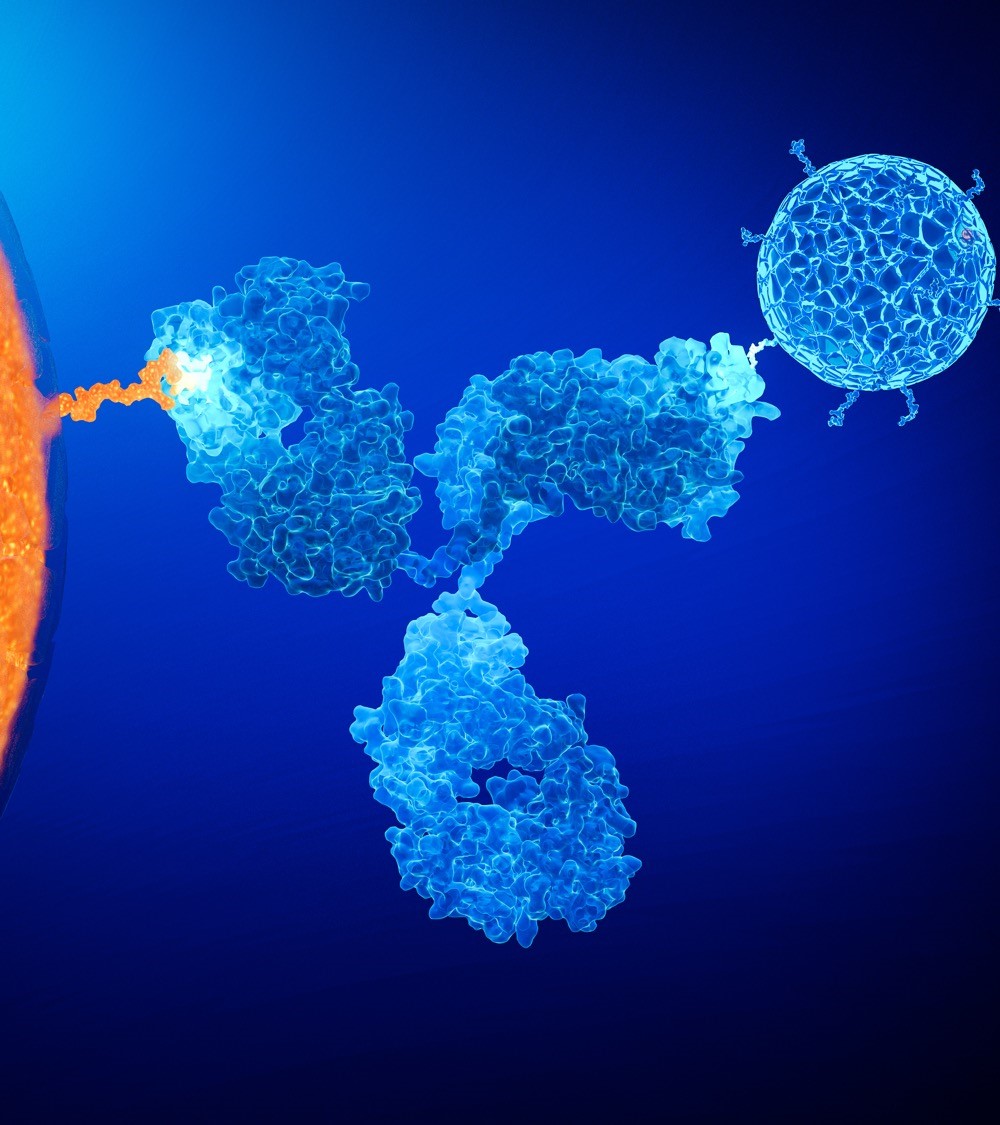 Ipsen’s science in TCEs