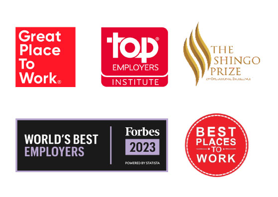 Externally recognized