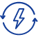 Acting as a renewable energy leader 