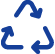 Increasing waste recycling rate